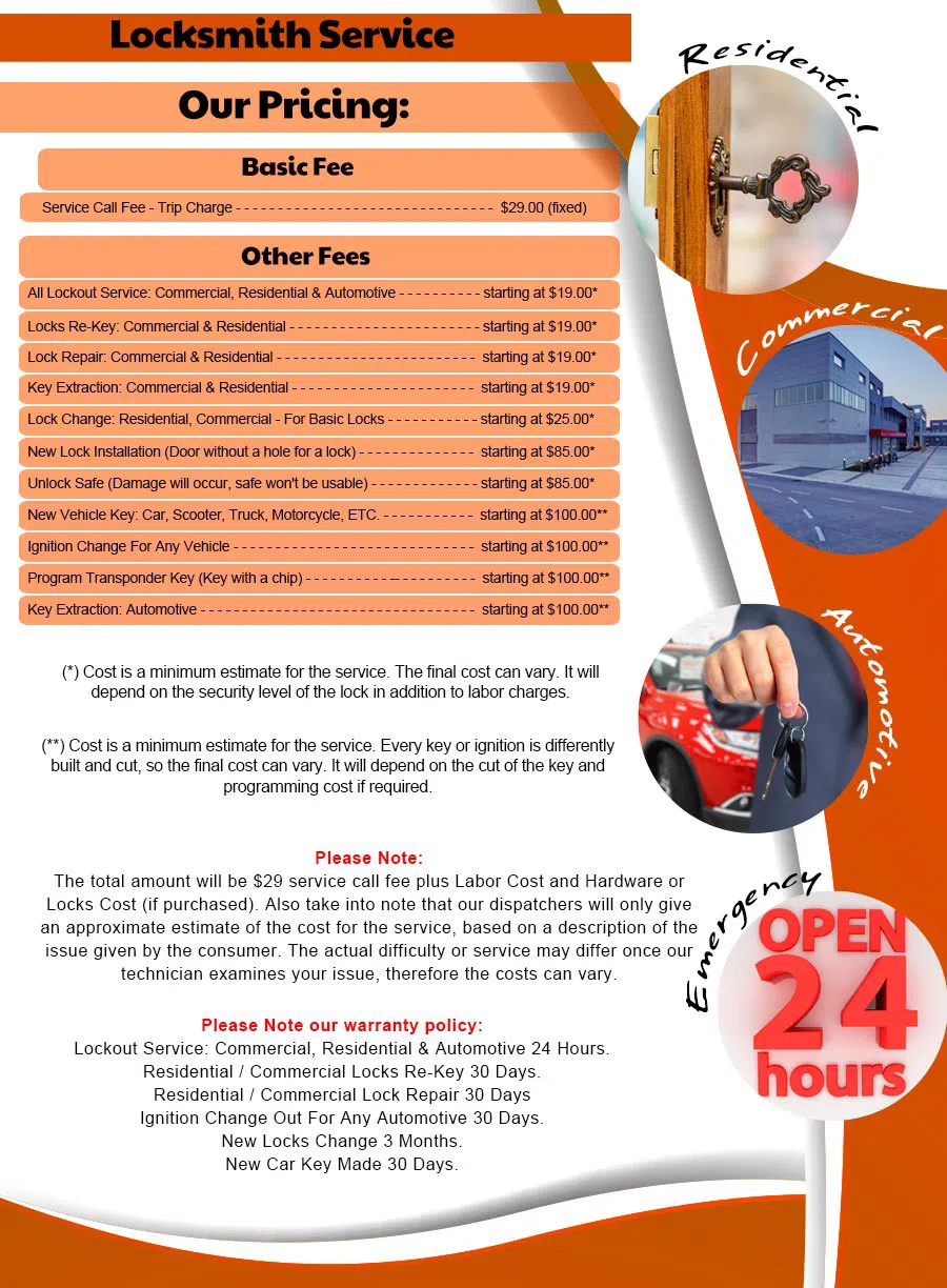 Gallery Locksmith Store Bethesda, MD 301-804-9439